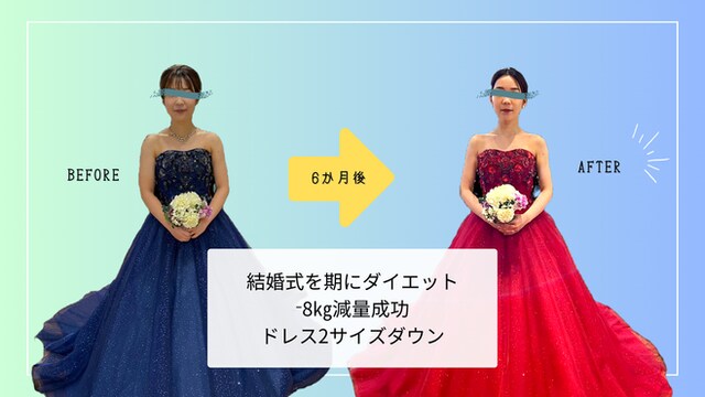 無理なく30日間ダイエットサポート致します 痩せて姿勢も整えたい人はご相談ください！ イメージ6