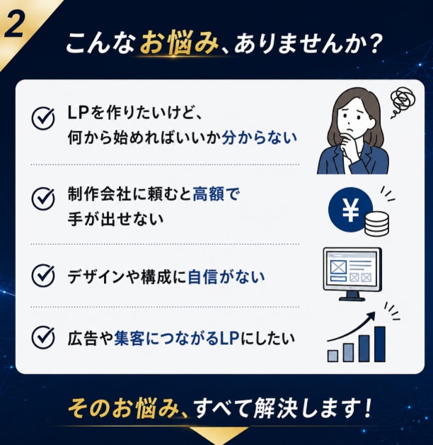 格安で売り上げアップを見込めるLPを制作します 丁寧に対応！格安ながらも高品質でコスパ良し！ イメージ2