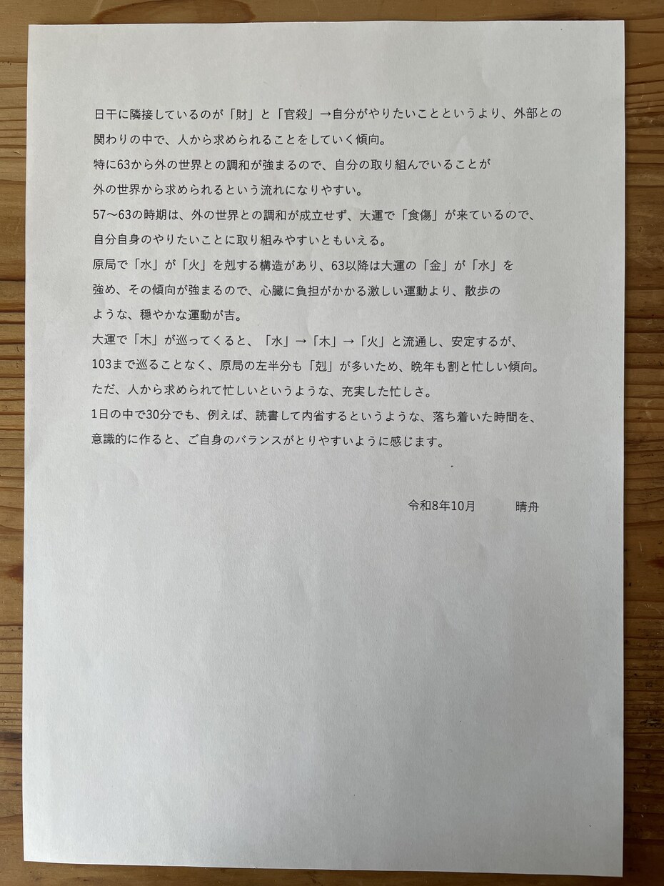 中国運命学をベースにした独自の見方で鑑定をします 今後の人生の傾向が気になる方へ イメージ3
