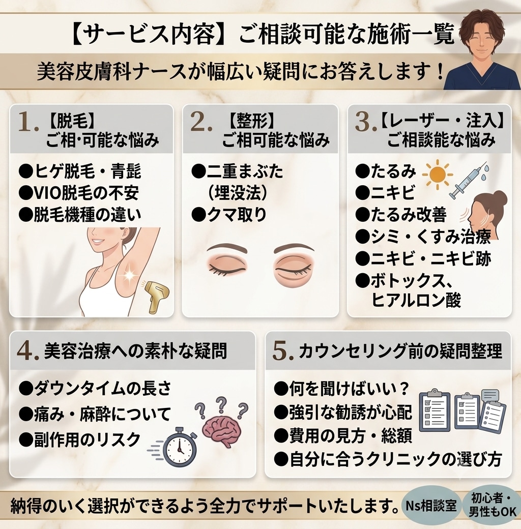 美容・整形の不安や悩み★現役美容Nsがお答えします 特定の勧誘なし！美容Nsが客観的＆本音で疑問にお答えします★ イメージ2