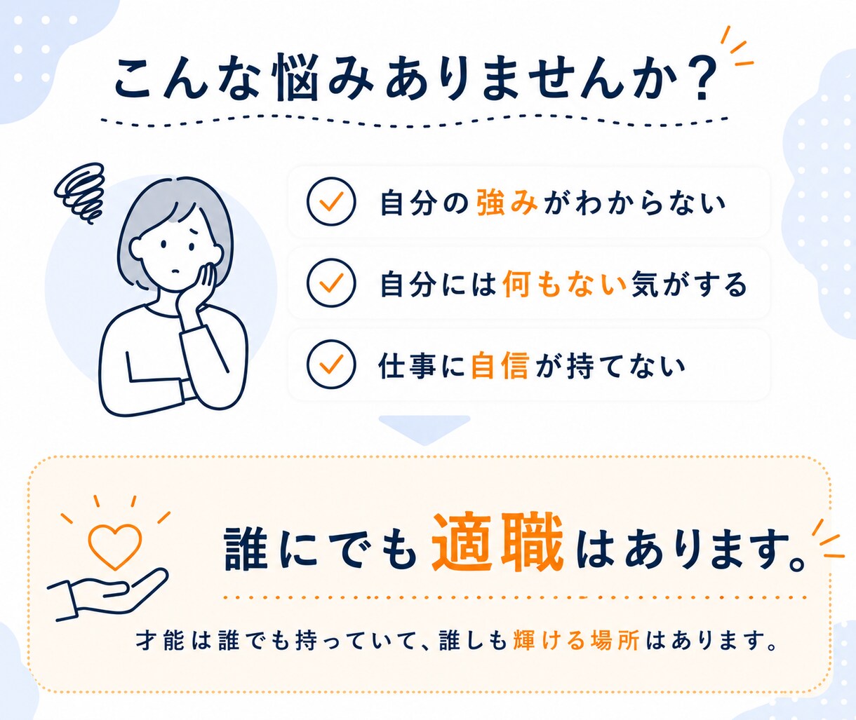 内向型さんのやりたい仕事を診断します 仕事の悩みがある方へ｜プロが心理学を用いて一緒に整理します イメージ2