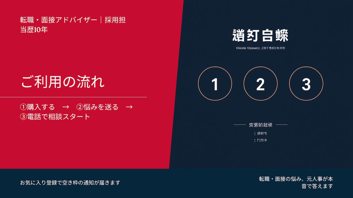 転職・面接の悩み、元人事が本音で答えます 採用担当歴10年・500件以上の面接経験から丁寧にサポート イメージ2