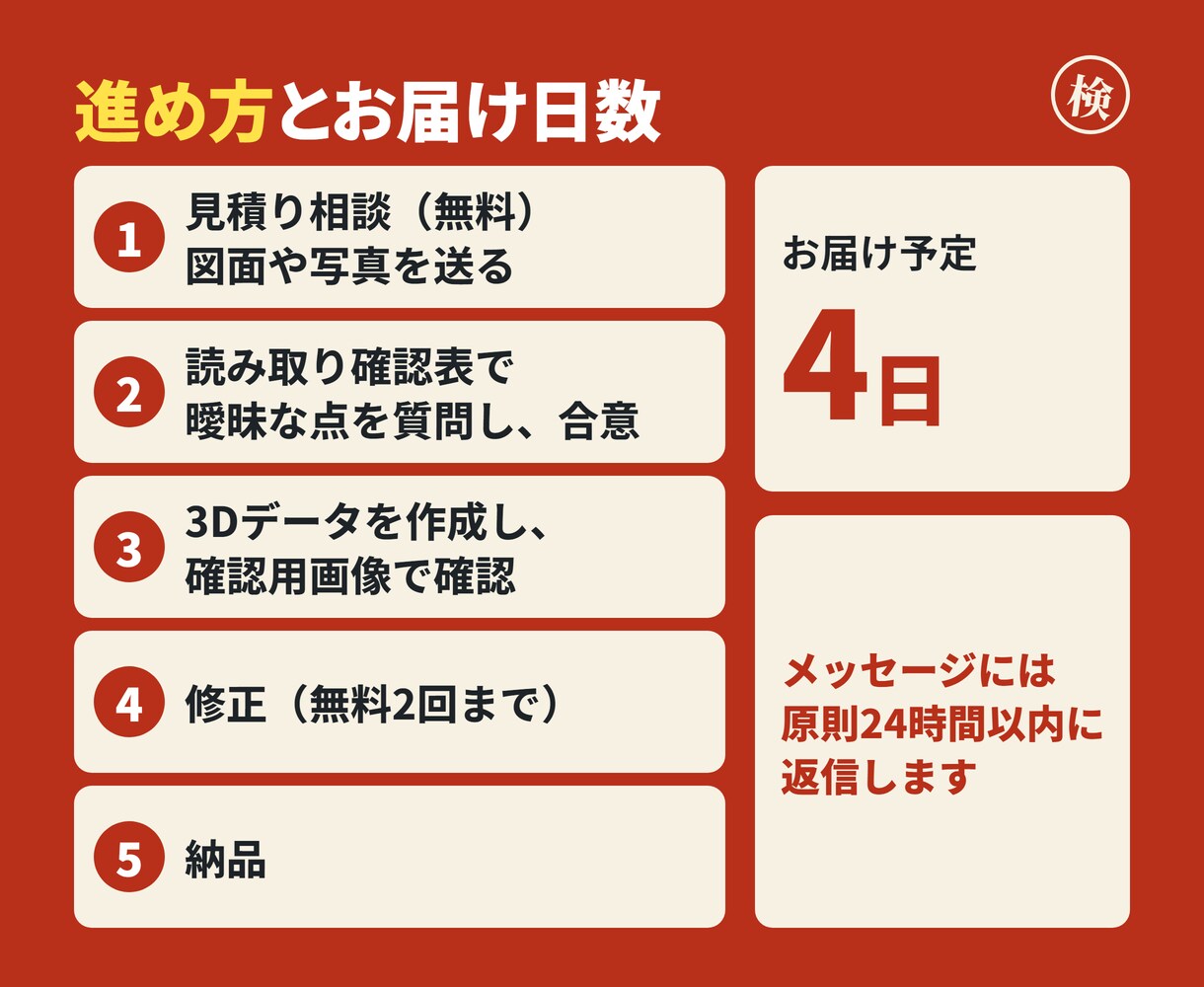 図面・手描きから3D CADデータを作成します 紙図面・手描き→STEP/STL納品。読み取り確認表つき イメージ4