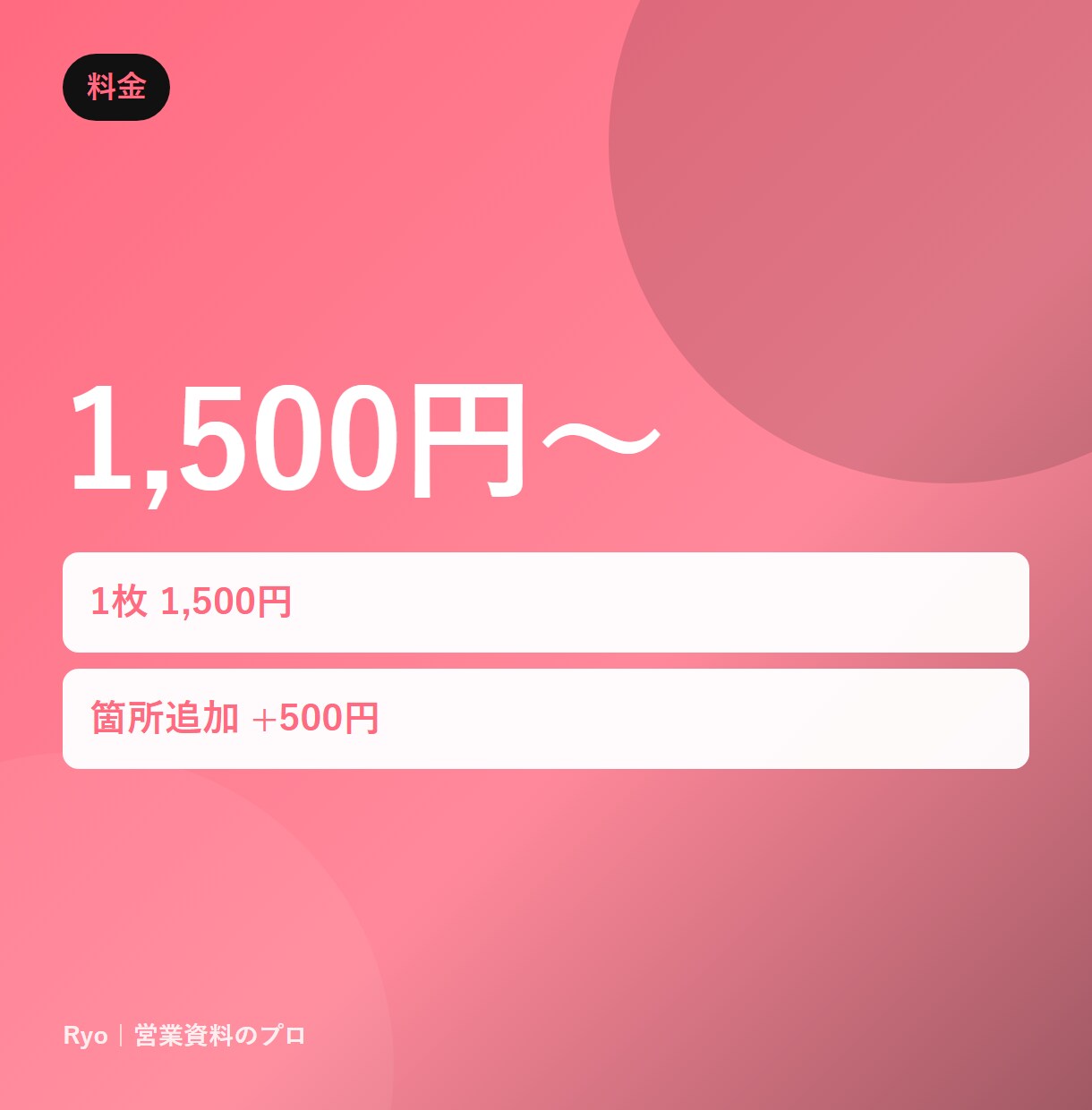 AI生成画像の違和感を自然に修正します 指・文字化け・背景・不要物を修正。印刷用の高解像度化も イメージ4