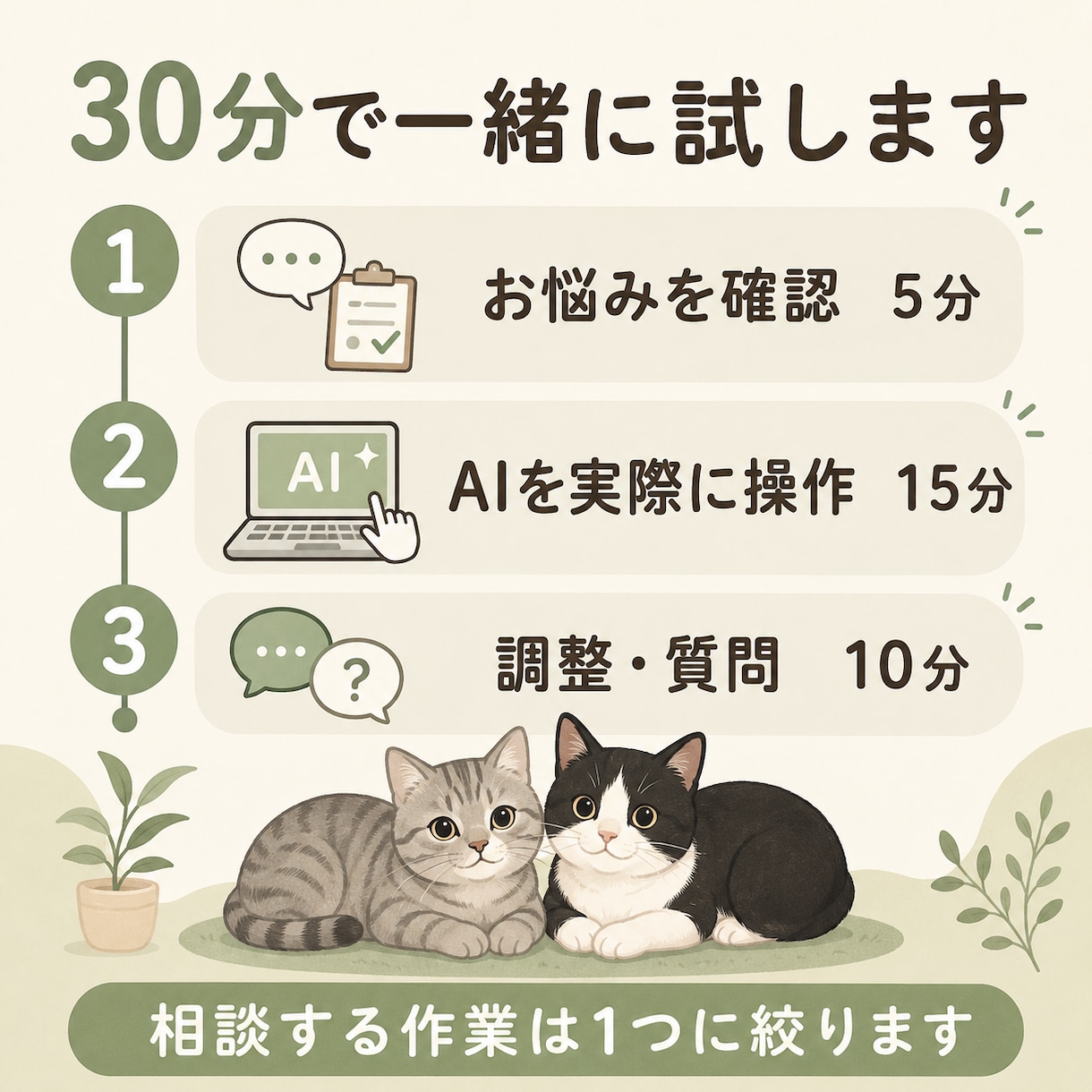 あなたの仕事を題材にAIの使い方を教えます 初心者歓迎｜実際の作業を一緒に進める30分 イメージ3