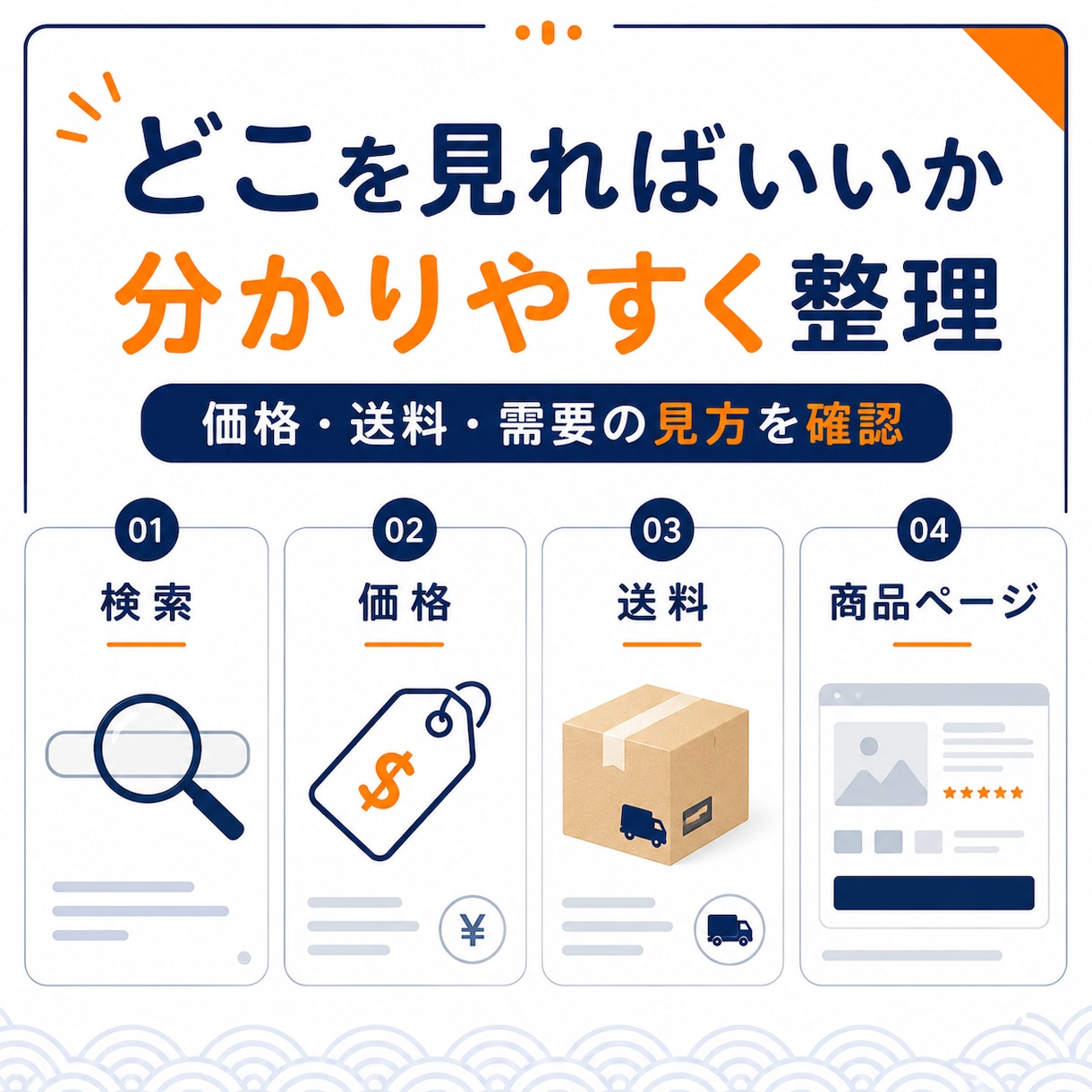 Etsyリサーチの基礎Vol.2を動画で解説します 実画面でリサーチの流れを学べます イメージ3