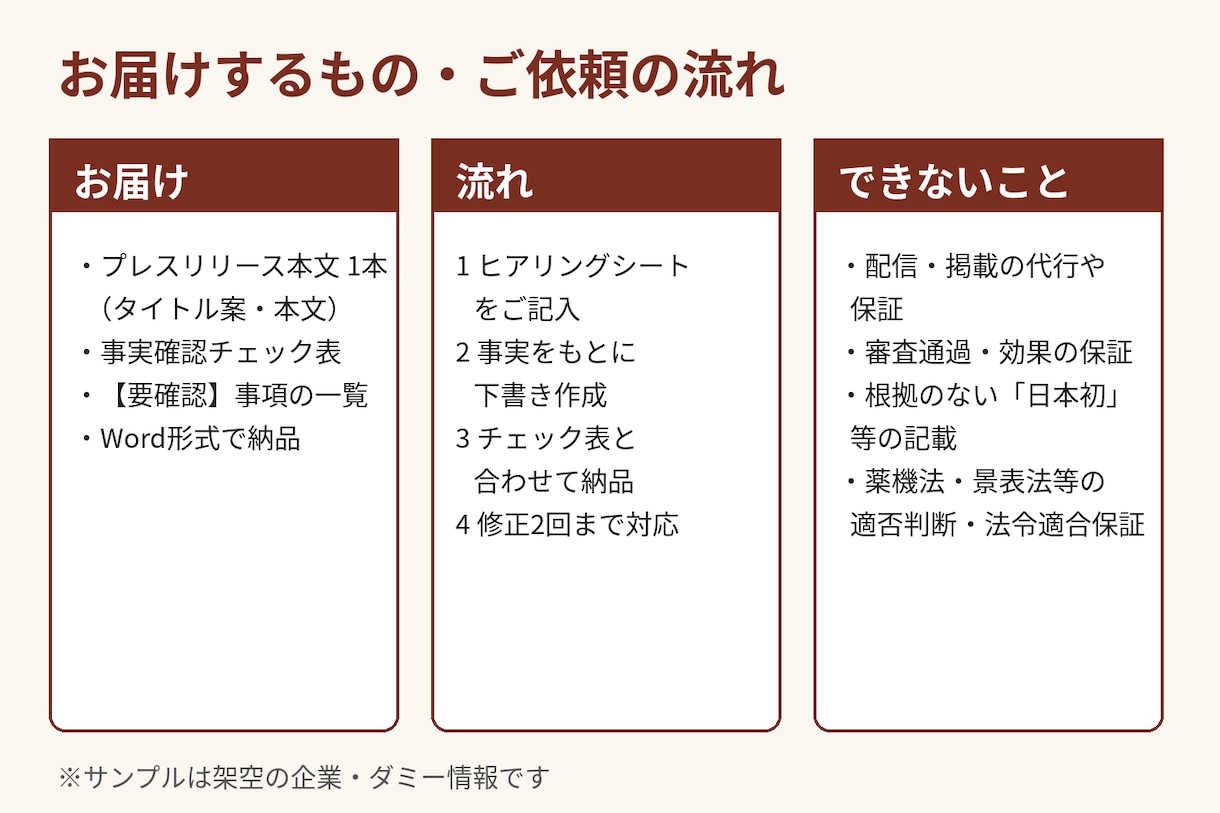 Excelの関数・集計・管理表を代行します 関数・集計・管理表を動く状態でお届け イメージ2