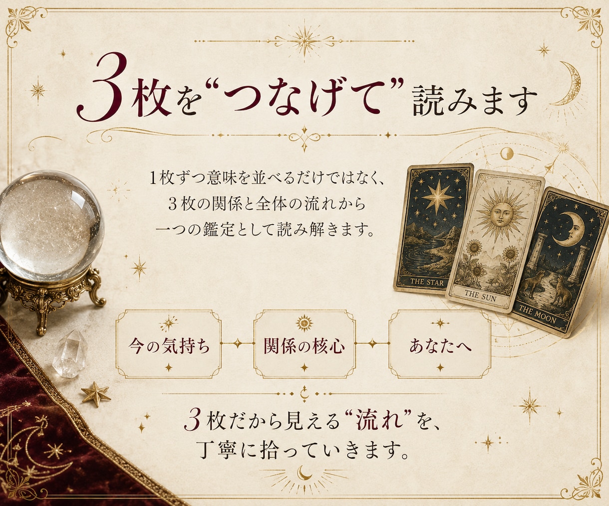彼♡彼女の今の気持ちをタロット3枚で読みます 瞳から届く、約3500字のあなただけの恋愛鑑定 イメージ5