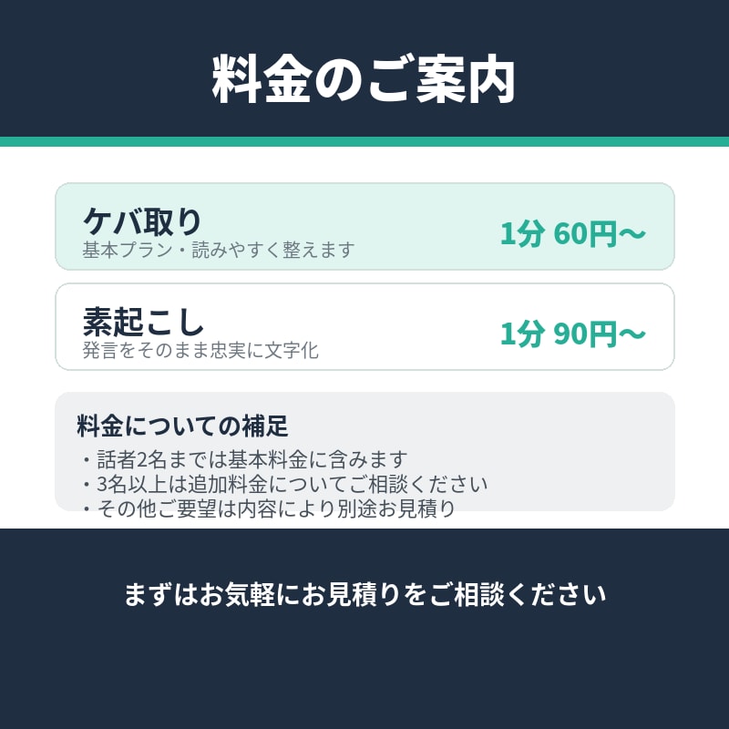 音声・動画を丁寧に文字起こししまます ケバ取り・素起こし対応、正確・丁寧に対応します イメージ1