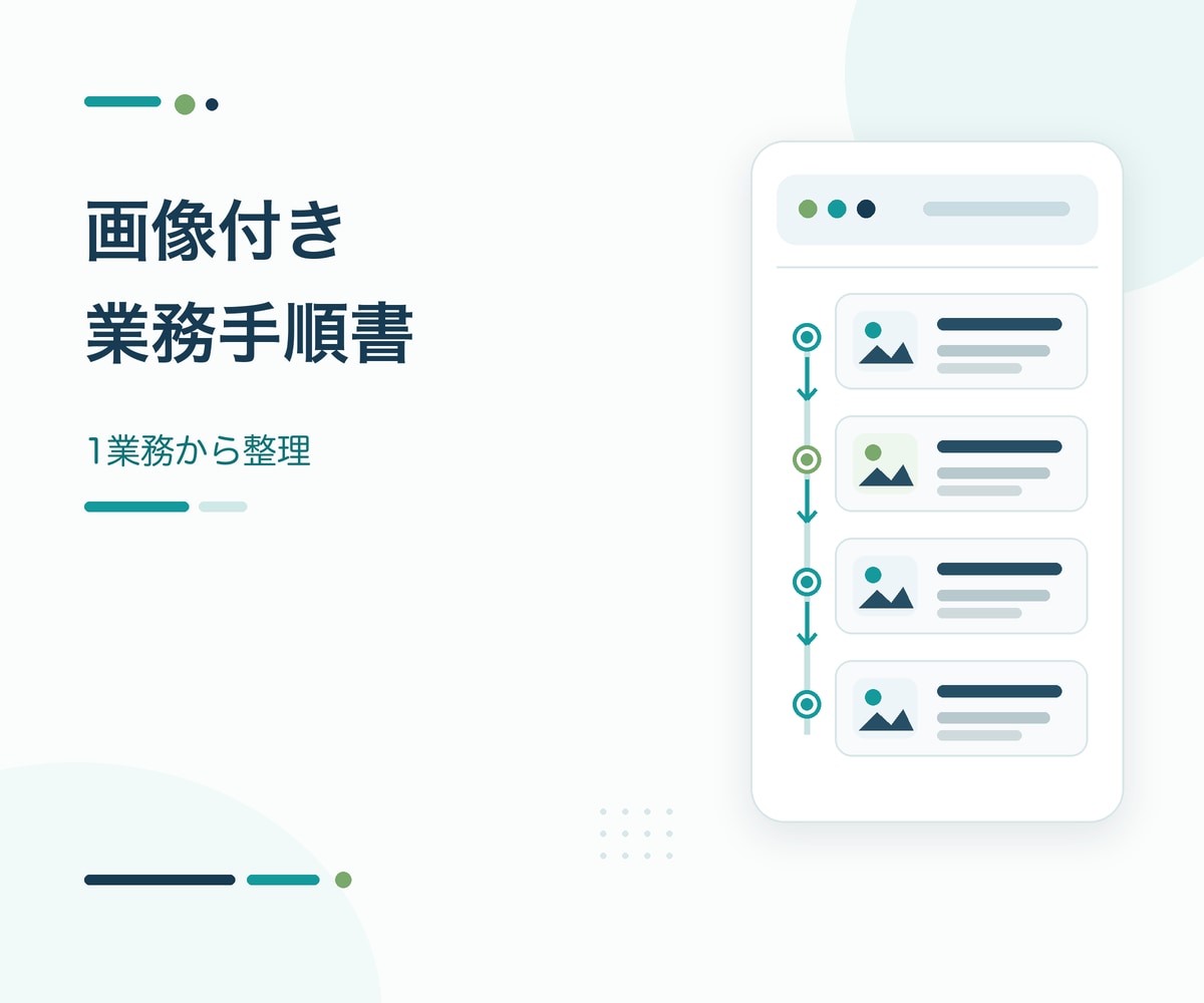 業務手順を見やすいマニュアルに整理します 1業務の流れを3ページの手順書に整理 イメージ1