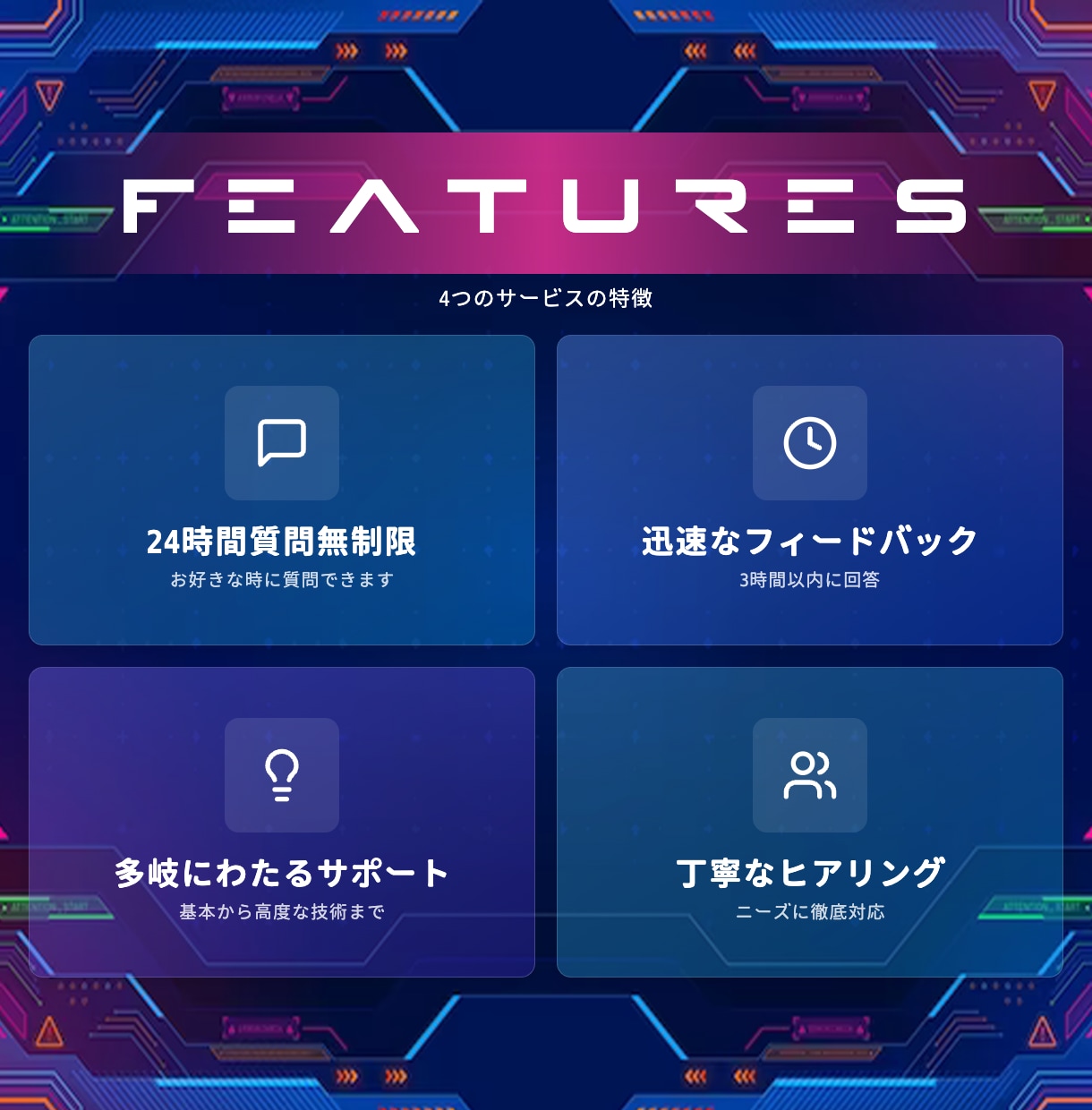 Unity初心者向け、チャットで開発相談します 3日間チャットで丁寧に開発をサポート【総取引290件】 イメージ6