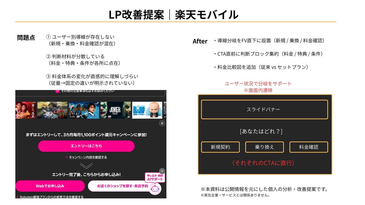 LPの改善点を3つに絞って提案します 構造と導線を整理し、分かりやすく整えます イメージ1