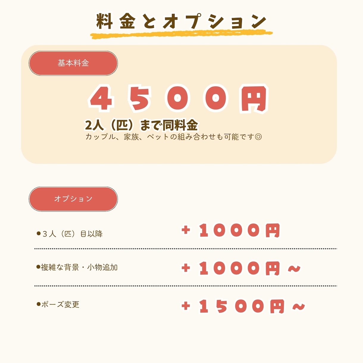 レトロポップでおしゃれな似顔絵を描きます 写真からつくる、ミッドセンチュリーなオーダーメイドアート イメージ3