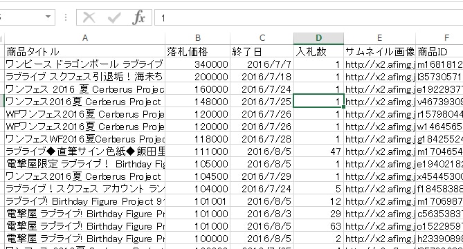 【ヤフオク】ネットオークション等のご希望の商品の売れ筋商品のデータ収集・リサーチ【Amazon】 イメージ1