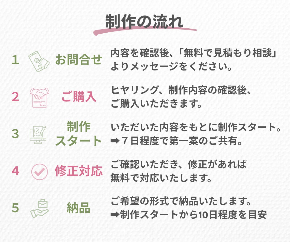 やさしく伝わるインスタグラム投稿画像を作成します 文章やイメージからあなたらしい投稿に仕上げます イメージ4