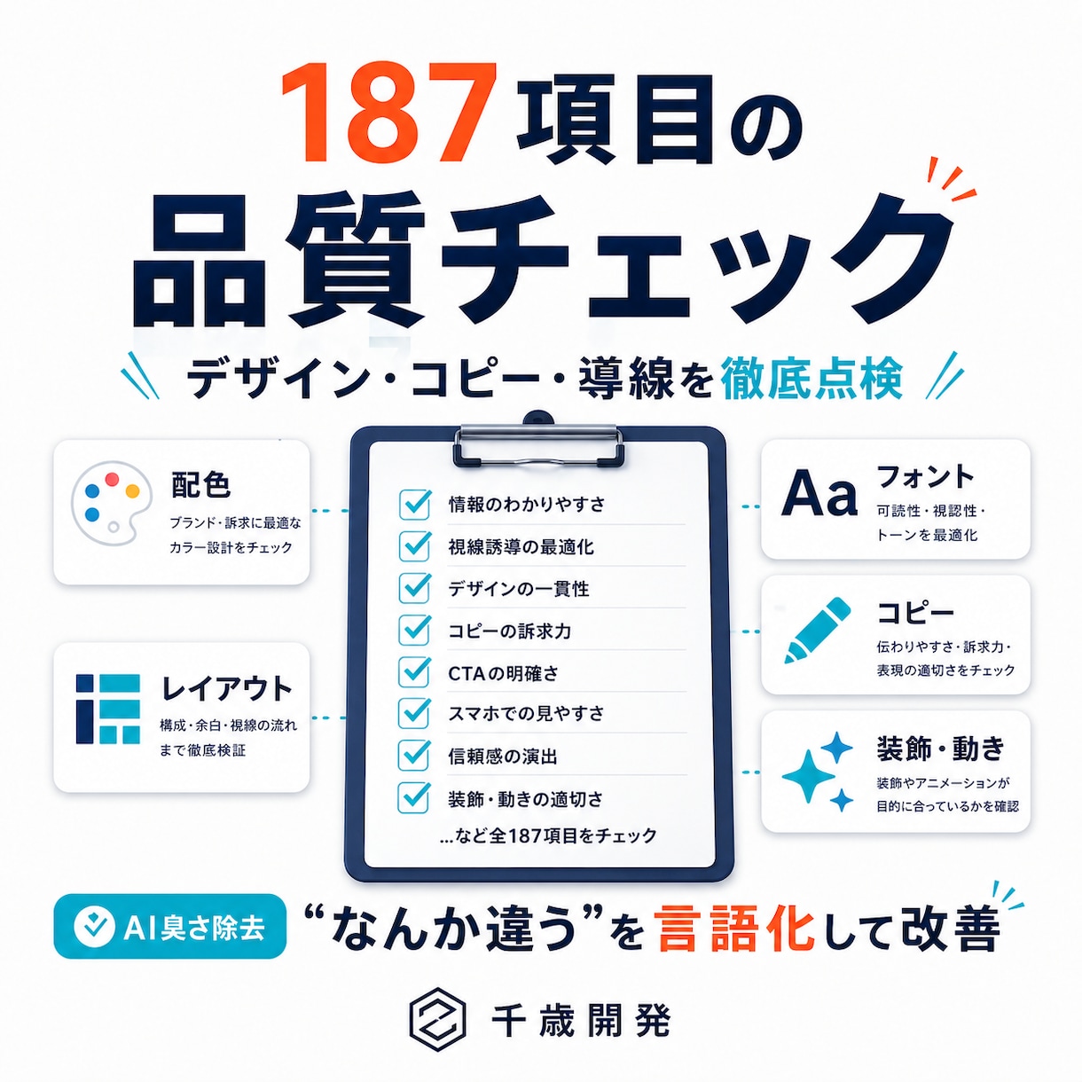 AIで作成したLPの違和感を改善・修正します 紫グラデ・3列カード・空虚なコピーを187項目で根本修正 イメージ4