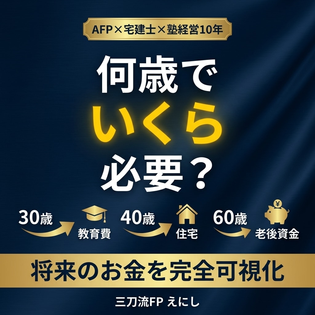 何歳でいくら必要かプロのFPが全て見える化します AFP×宅建士×塾経営10年の三刀流FPがオーダーメイド イメージ1