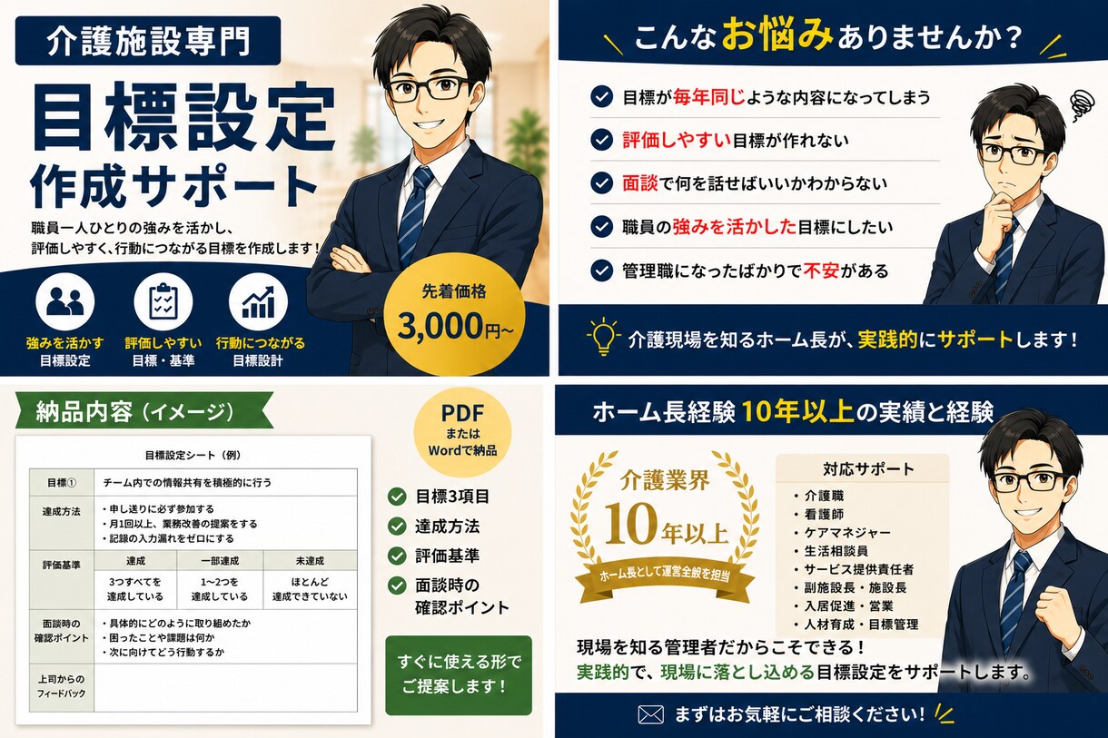 介護施設のMBO・目標設定を作成します 評価しやすく行動につながる目標を作成 イメージ1