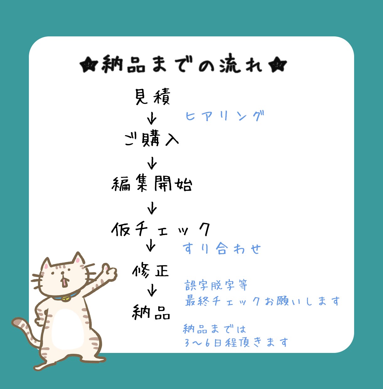 YouTube動画の編集3,000円～承ります フルテロップ無料！動画編集お任せください！！ イメージ2