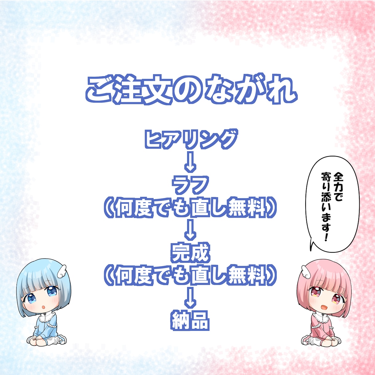 翌日納品も無料対応！SDミニキャラ描きます 表情差分無料プレゼント中！！ラフ修正無制限！！ イメージ4