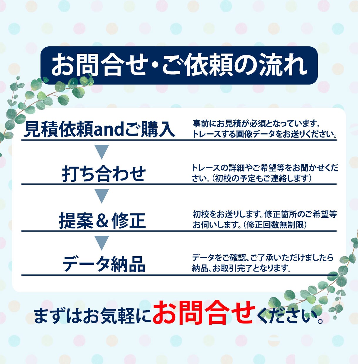 手描きイラストや画像をAiデータにトレースします 元画像を正確・丁寧にトレースして、Aiにデータ化します。 イメージ2