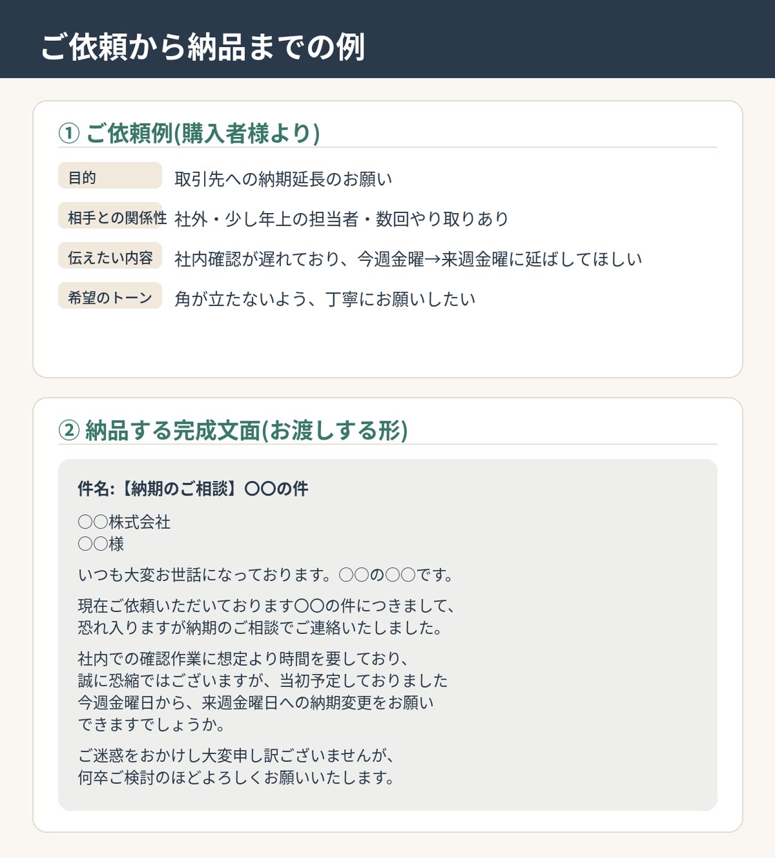 お詫び・お願いメール【即日対応】代筆します 事務系総合職5年の経験で、角が立たない文面に イメージ3