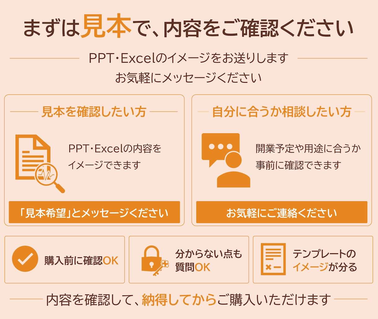 訪問看護専用の事業計画テンプレを販売します 構成済みPPT約50枚＋報酬算定式入り3年収支・資金計画 イメージ10