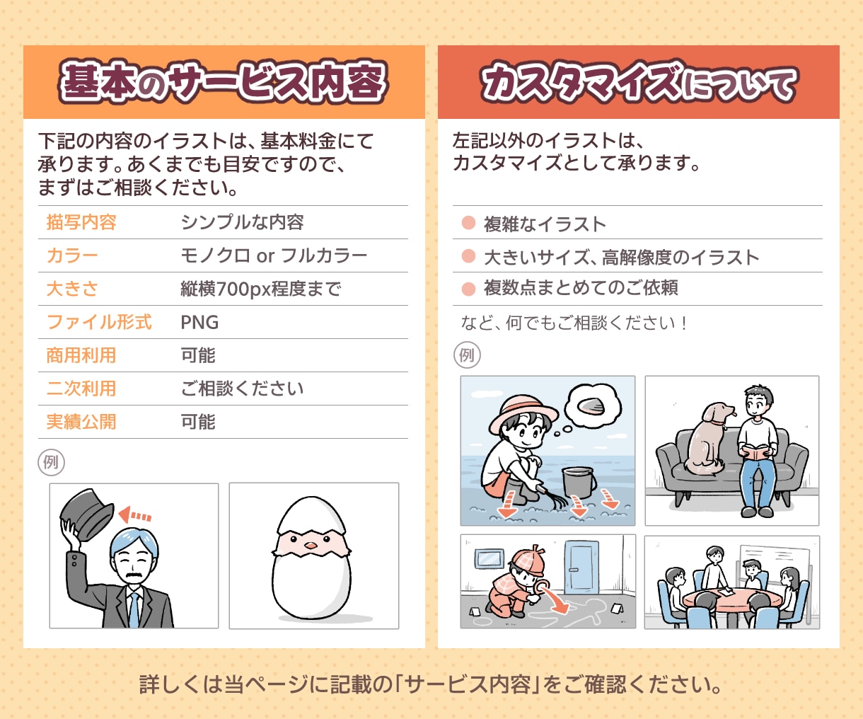 商用OK！多目的に使えるポップなイラスト描きます 挿絵・スタンプなどに！ワンポイントから複雑なものまで。 イメージ2