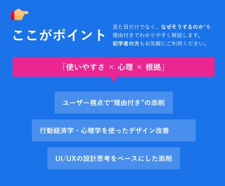 転職成功へ！現役デザイナーが採用される添削をします 独学・スクール生歓迎！ポートフォリオを実務視点で徹底レビュー イメージ4