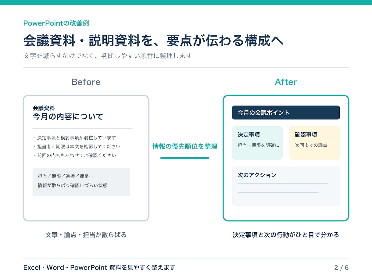 建設業の現場資料を見やすく整えます 施工管理経験を活かし、確認・共有しやすく イメージ2