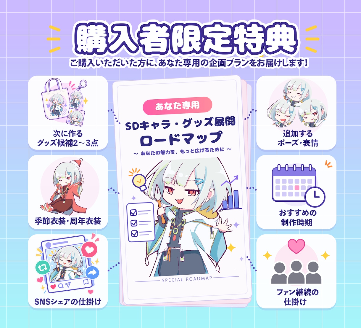ファンが連れ歩くVTuberのSDグッズを作ります 撮って投稿したくなる仕掛けと次回展開まで設計 イメージ6