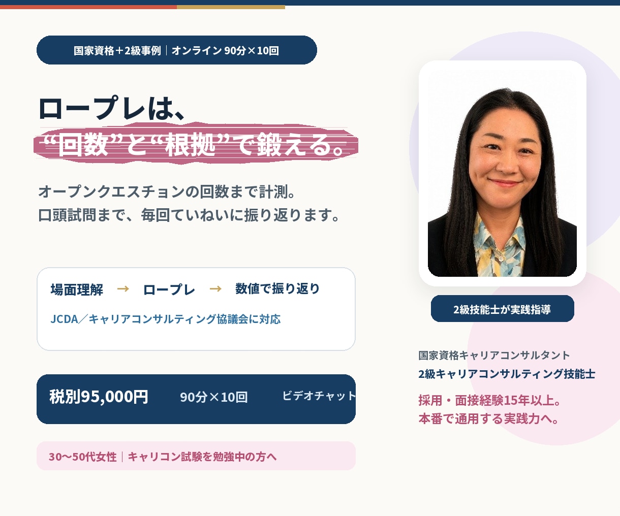 キャリコン【ロープレ】2級事例で徹底的に鍛えます オープンクエスチョンの回数まで計測。口頭試問対策も抜かりなく イメージ1