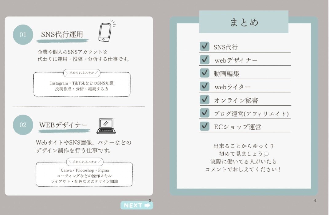 Canvaテンプレート、投稿デザインをつくります Canvasテンプレで時間短縮×統一感をGET！ イメージ4