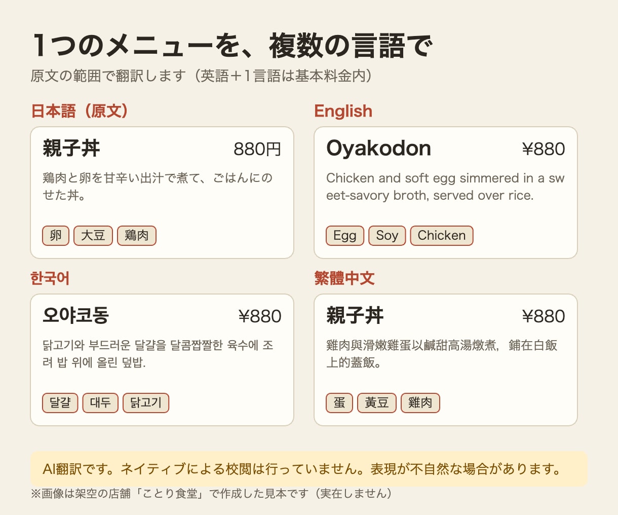 飲食店メニューを多言語に翻訳しスマホ用に整えます AI翻訳（校閲なし）｜印刷用PDFとスマホ用HTML納品 イメージ2