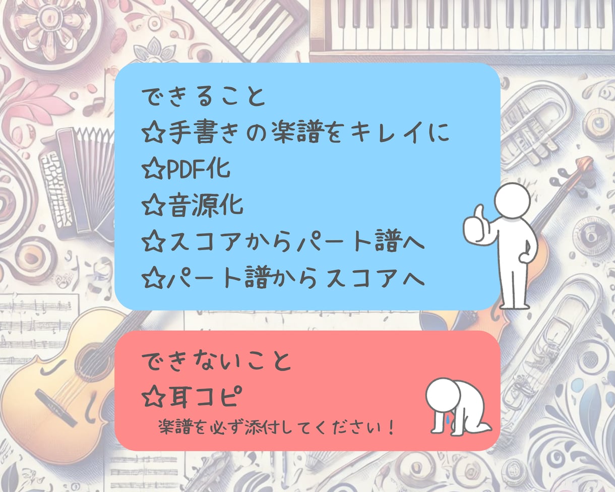 楽譜をpdf化いたします mp3音源や移調、パート譜作成も可能です イメージ2