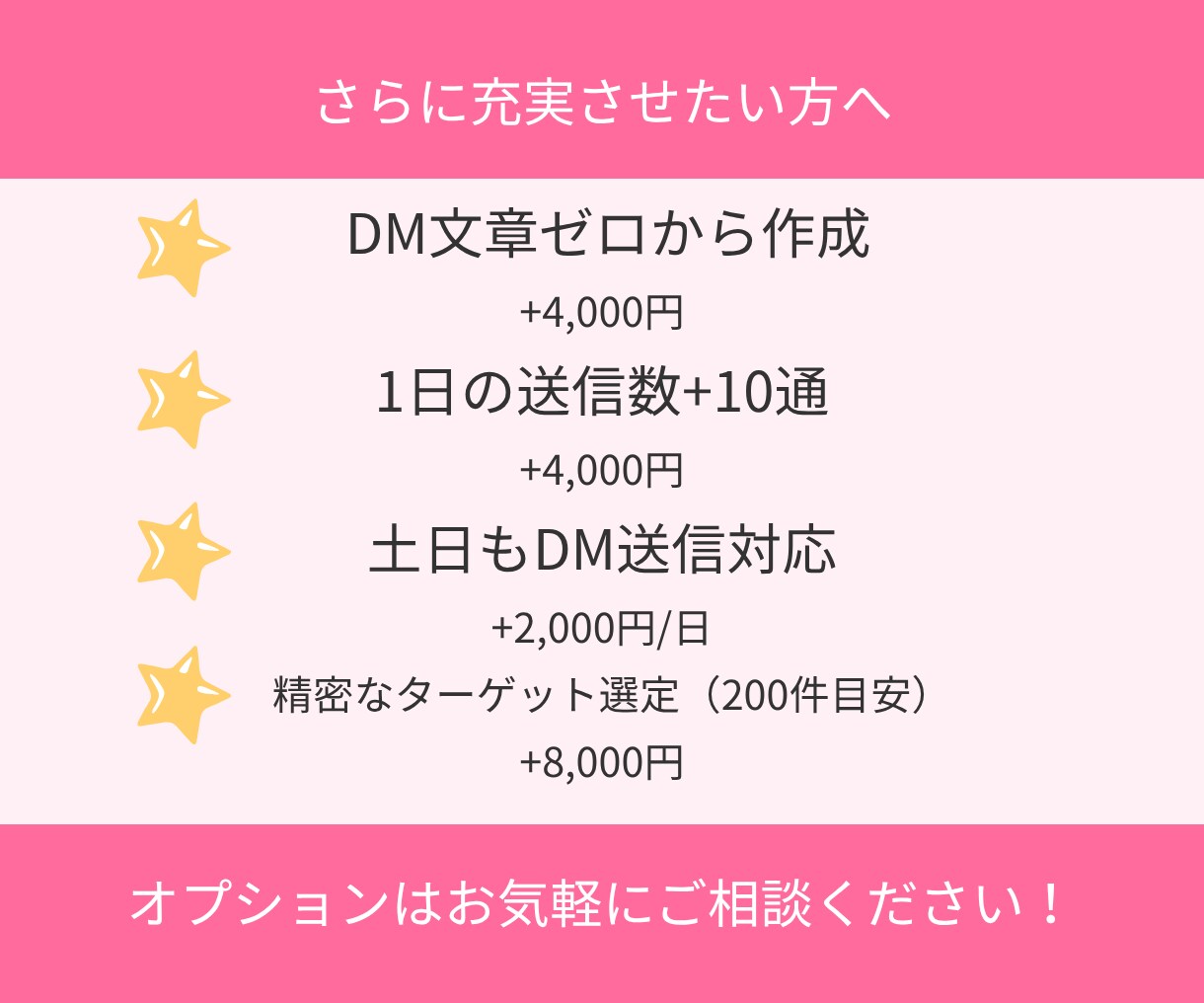 InstagramDM代行｜手動で丁寧に送信します アルゴリズムを活かしたDMで効果的に集客！ イメージ7