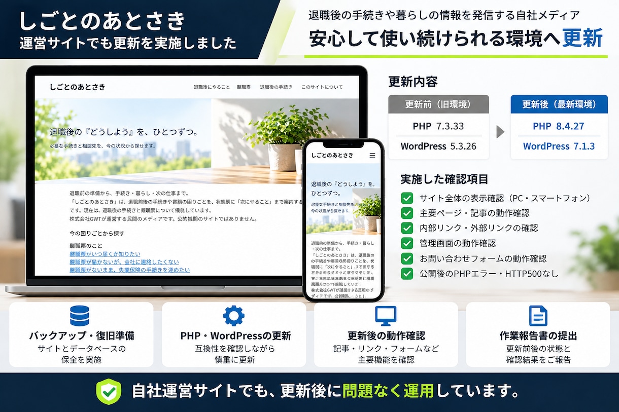 PHPの脆弱性対策・更新を代行します 10月のPHP問題に対応｜WordPress更新も相談可能 イメージ3