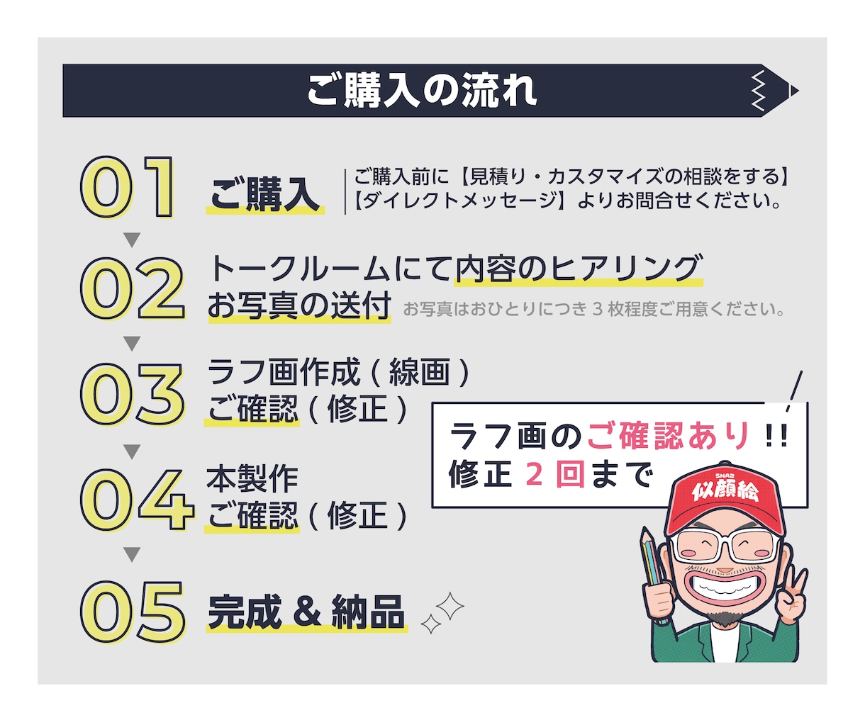 ゆるっと可愛く！その方らしさを大切に似顔絵描きます 名刺などのビジネス、SNSアイコンなどをより個性的に⭐︎ イメージ4