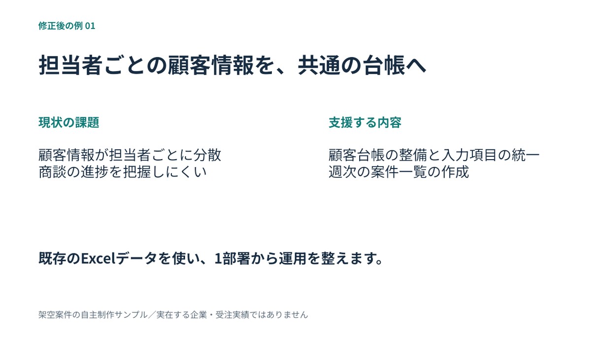営業資料を伝わる構成とデザインに整えます 先着3件・5枚5千円／構成・文章も整理してパワポ納品 イメージ1