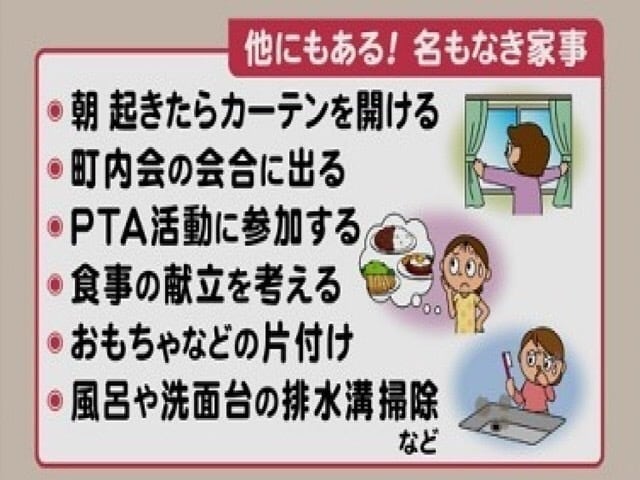 一緒に家事の分担の仕方考えます 一日の隙間時間を作りませんか話しましょう♡ イメージ4