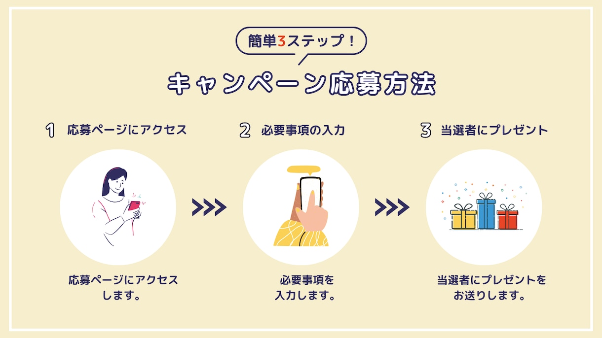 シンプルおしゃれな図解作成します 発信画像もおしゃれに♪女性向けデザインが得意です イメージ5