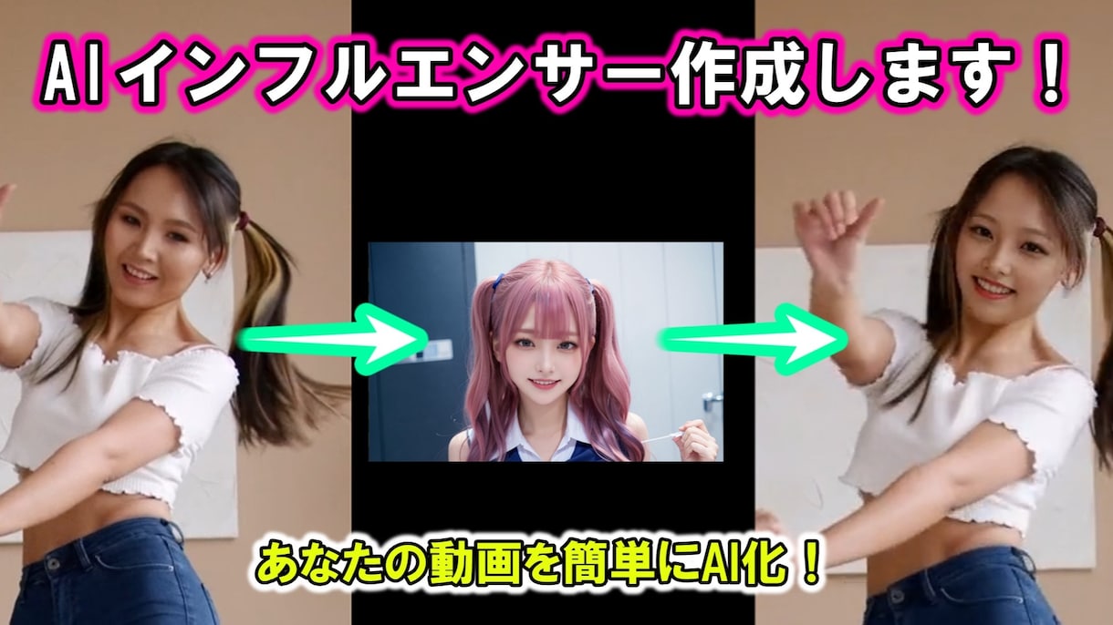 AIインフルエンサー1本1000円で作成します あなたの動画を簡単にAI化します！ イメージ1