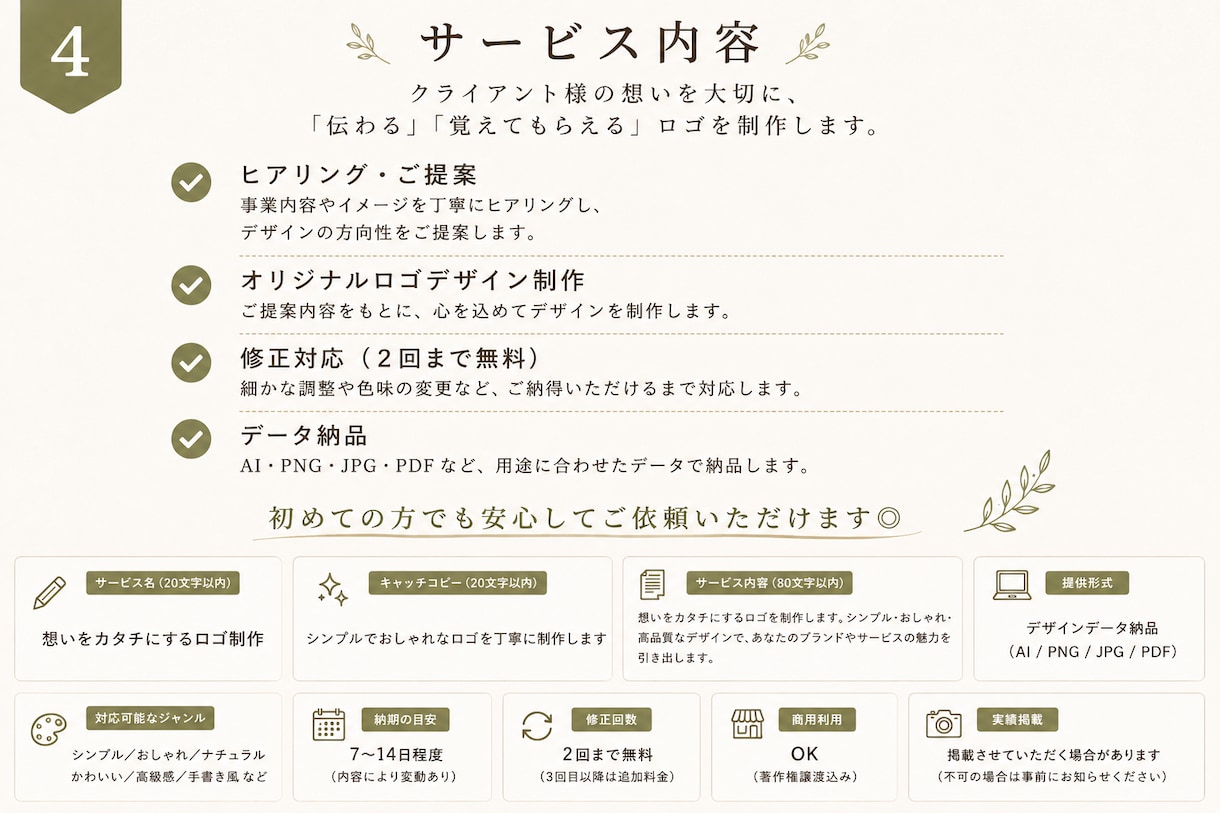 想いをカタチにするロゴを制作します シンプルでおしゃれなロゴを丁寧に制作します イメージ5