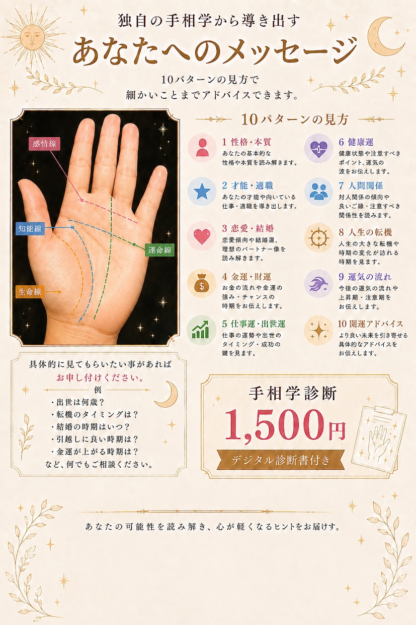 手軽に占いえます オリジナル手相占い。聞きたいリクエストも可能！ イメージ2