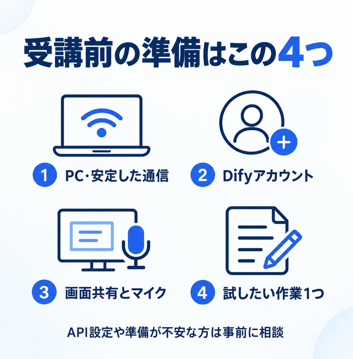 初心者向けにDifyでAIツール作りを教えます 60分で1テーマ｜作る・試す・自分で直す個別練習 イメージ12