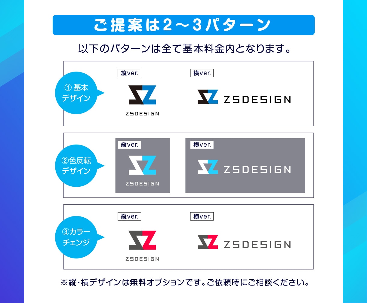 スタートUPオフィス3点セット！一括でお作りします まず必要な【ロゴ・名刺・封筒】プロに頼めて高コスパ・高品質！ イメージ3