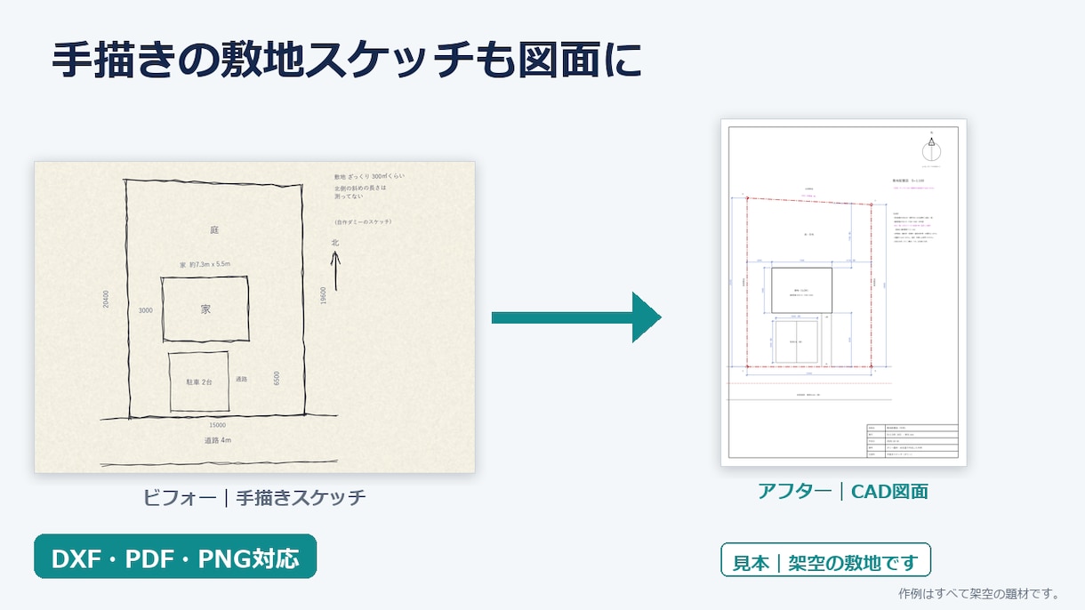 間取り図・敷地配置図をCADトレースします 寸法つき図面データへ。購入前の見積り相談OK イメージ2