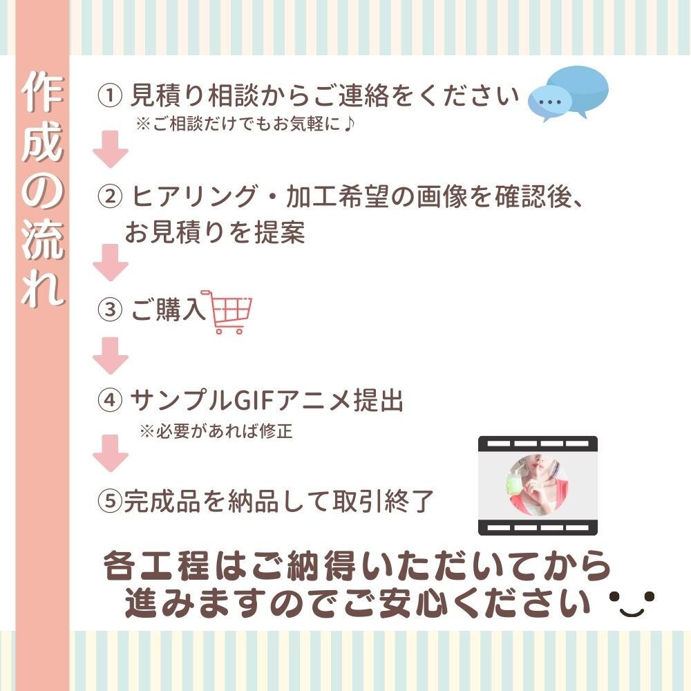 GIFアニメアイコン・バナー・ボタン作成します 写真やイラストを、目を惹くGIF動画に加工します。 イメージ6
