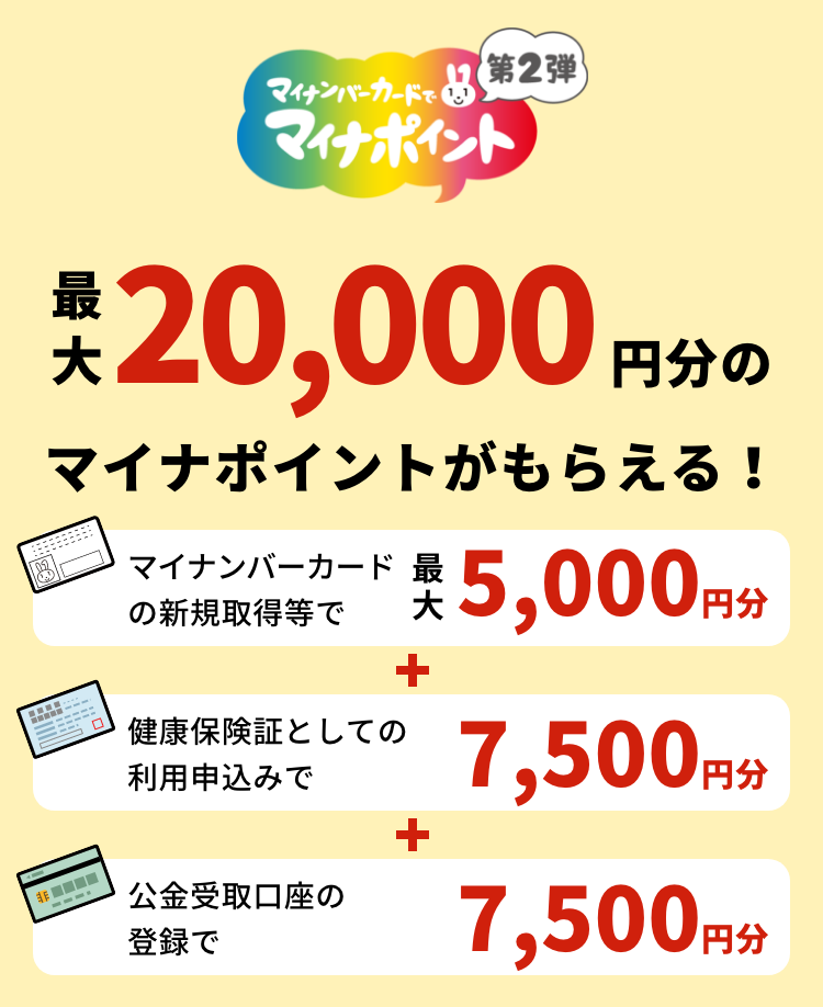 マイナポイント申請のやり方教えます 第2弾がはじまりました。もらえるものはもらいましょう！ イメージ1