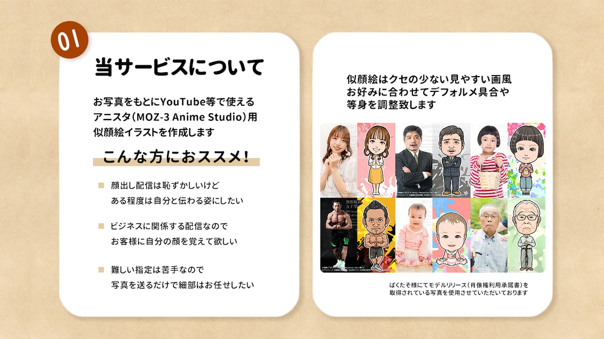 似顔絵アバターデータ（アニスタ用）を作成します カメラ不要！簡単配信！似顔絵でアバターを作ってみませんか？ イメージ6